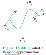 Prove that the quadratic spline curve defined by Equation (18.19) begins at the midpoint of , ends...-5