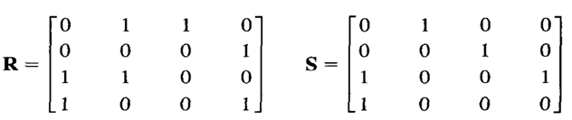 Adjacency relations p and or have the following associated adjacency matrices R and S. Find the...-5