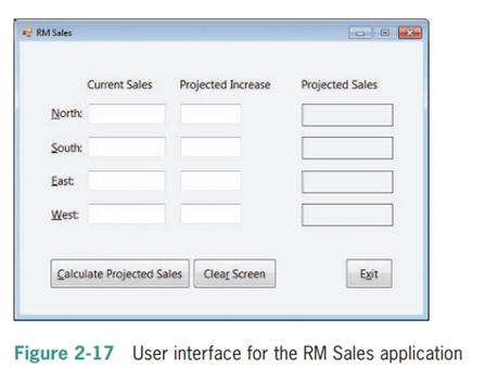 Open the RM Sales Solution (RM Sales Solution.sln) fi le contained in the VB2010\Chap02\RM Sales...-1