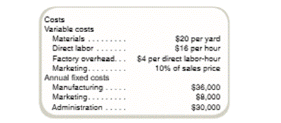 Optimum Product Mix Austin Enterprises makes and sells three types of dress shirts. Management is...-2