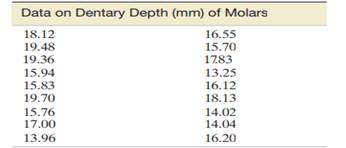 The data on dentary depth of molars (in millimeters) for 18 cheek teeth extracted from skulls are...