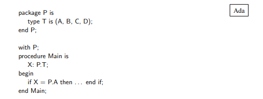 The following Ada program does not compile; why? There are four ways to solve the problem; what are...