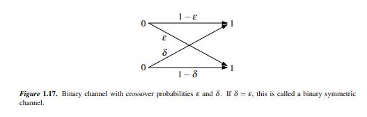 The binary channel shown in Figure 1.17 operates as follows. Given that a 0 is transmitted, the...-2