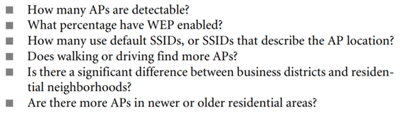 Using a laptop, wireless network card, and wireless network sniffing software (for example,...