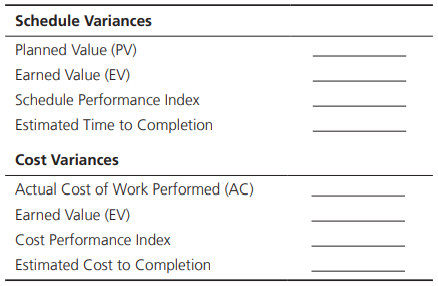 Using the data from Problem 13.18, calculate the following values:-1