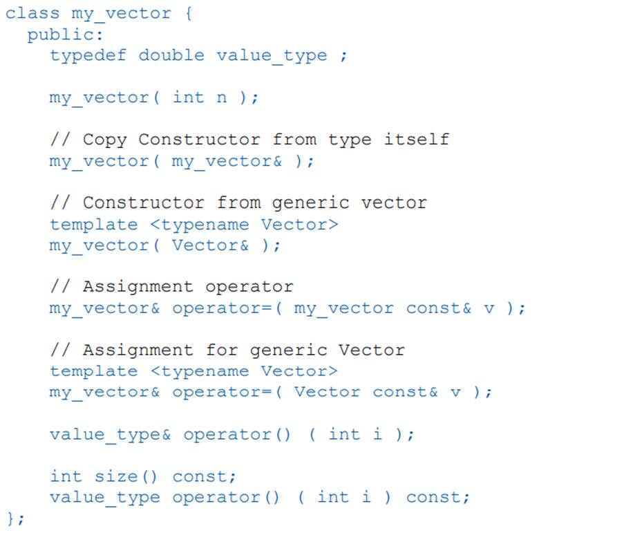 Implement a vector class (you can use std::vector internally) that contains at least the following...-1