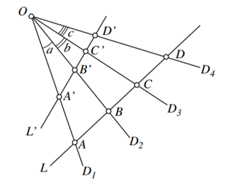 The cross-ratio of four collinear points , and D is defined as (a) Use the result of the previous...-6