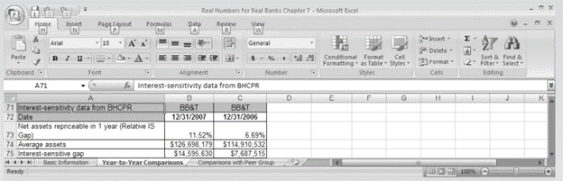 In Chapter 7, the focus is interest rate risk management. Regulatory agencies began to collect...-2