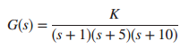 he unity feedback system shown in Figure P11.1 with is operating with 15% overshoot. Using frequency...-1