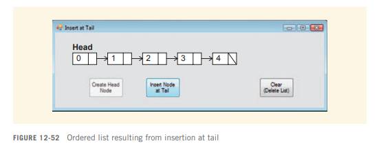 At this point, your program can insert and delete only from the front of the list (the head node)....-2