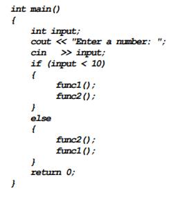 Is the following a function header or a function call? What will the output of the following program...-3