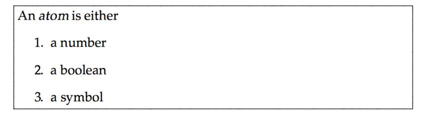 The class of numbers, symbols, and booleans are sometimes called atoms: Develop the function...