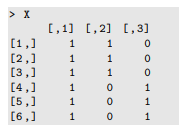 Write C++ code that will allow you to verify the form of the least-squares solution for Xb = y in...-1