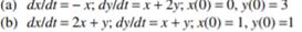 Compute the numerical derivative of the function for x = 0.5 and x = 0.9 by writing a numerical...-2