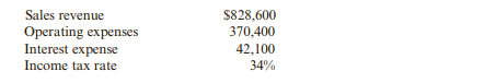 Jefferson Enterprises has the following income statement data available for 2019: Jefferson uses a...-1