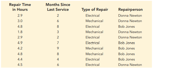 Johnson Filtration, Inc. provides maintenance service for water filtration systems throughout...