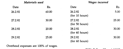 By February, 1992 100 units of product X were produced on a Job Order No. 009 which commenced on 26...