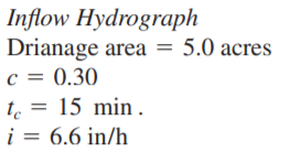 Using the data listed below, compute an inflow hydrograph using the Modified Rational Method. The...-1