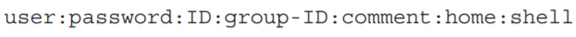 In early versions of UNIX and Linux operating systems, login passwords of the users are stored in...-1