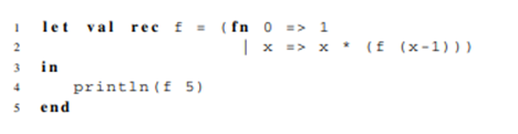 Add support for type inference for recursive bindings. The following program, saved as test19.sml in...-1