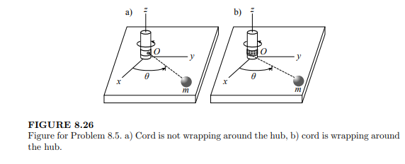 A block of mass m is attached to a cord of original length L and is rotating around a thin hub, as...