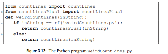 Explain the flaw in the following “proof ” that it is impossible to write a program that counts the...