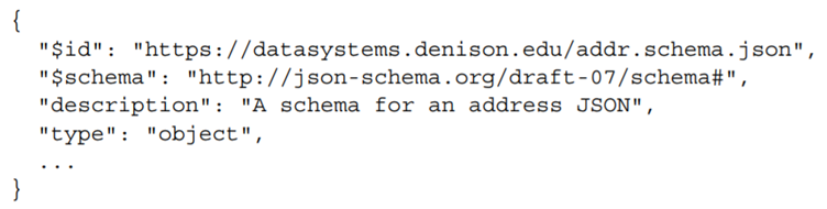 Suppose we have designed a JSON for holding a single address, and an example looks like the...-2