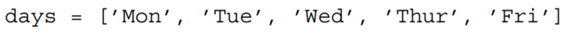 Using the list below: Create a pandas Series with days as the index. It turns out that Index objects...