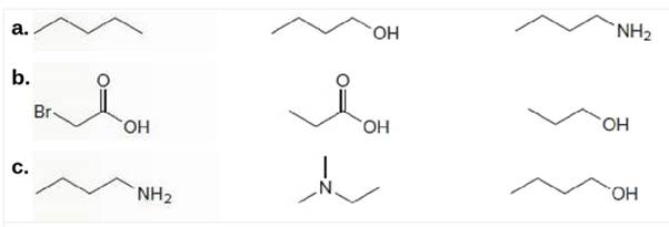 Rank the compounds in each group in order of increasing acidity. Q2 Q3 What is the square root of...-1
