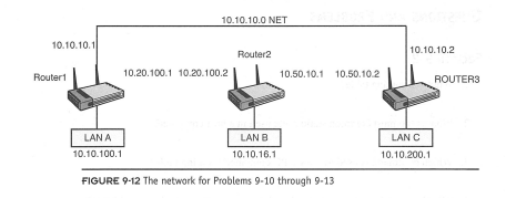 List two static routes to route data from LAN B to LAN C in Figure 9-12. Assume a subnet mask of...