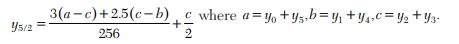 Find the value of log 337.5 by Gauss, Stirling, Bessel, and Everett’s formulae. If y 0 , y 1 , y 2 ,...-1