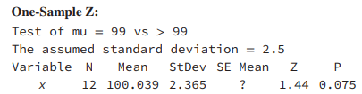 Output from a software package follows: a. Fill in the missing items. What conclusions would you...-1