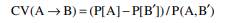 The conviction is a measure for an analysis of a quality of association rules. The formula for...-1