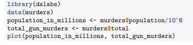 We made a plot of total murders versus population and noted a strong relationship. Not surprisingly,...