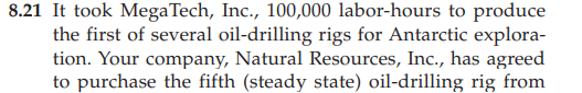 Problem 8.21 identified how long it should take to complete the fifth oil-drilling platform that...-1