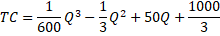 Optimization Techniques for Profit Maximization – 2 Given the following demand function, and total...-2