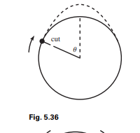 Amass is attached to one end of a massless string, the other end of which is attached to a fixed...