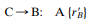 In addition to providing a standard for public-key certificate formats, X.509 specifies an...-7