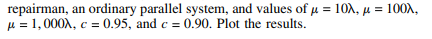 Solve the model of Fig. 3.16 augmented to include coverage for one Fig. 3.16-1