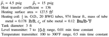 Consider the process shown in Fig. P6-7. The process fluid entering the tank is an oil with a...