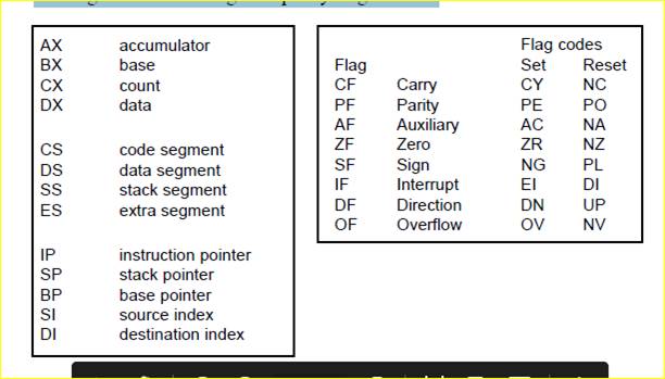 To display the flags, we enter r f at the debug prompt. We can then set any of the flags by entering...