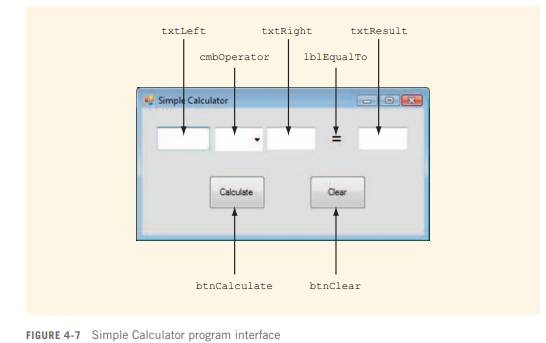 Write the code for the Simple Calculator interface shown earlier in Figures 4-7 through 4-12. Your...-1