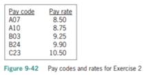 Open the VB2015\Chap09\Pay Solution\Pay Solution (Pay Solution.sln) file. The application should...