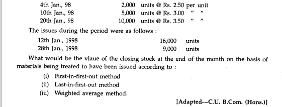 The stock of materials of a company on 1.1.1998was10,000 units at Rs. 2 per unit. Further purchases...