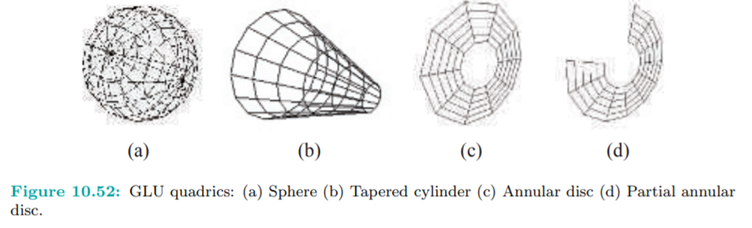 Run gluQuadrics.cpp to see all four GLU quadrics. Press the left and right arrow keys to cycle...