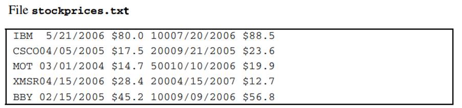 You are given a text file called stockprices.txt containing information on the purchase and sale of...-2