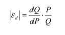 Given the equation for the point own price elasticity of demand as: Calculate the point own price...-1