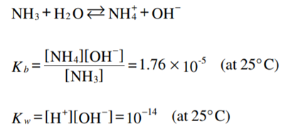 Calculate the ammonia concentration in a water sample at mg/L. The following equilibria exist: The...-2