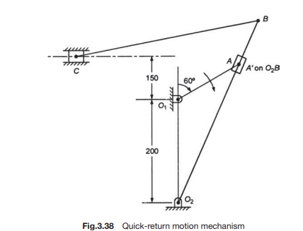 e washer. [Ans. 15.32 m/s2 ] 3.4 The driving crank O1 A of the quick-return motion mechanism shown...