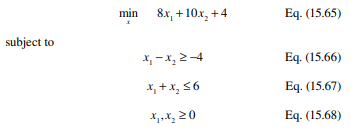 You are given the following optimization problem. a. Plot the objective function and the constraint...